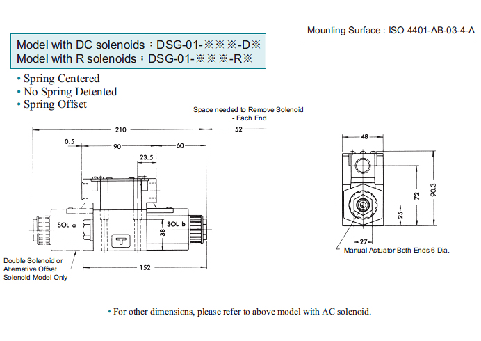 Yuken Directional Valve Wiring Diagram from www.hydromax.online